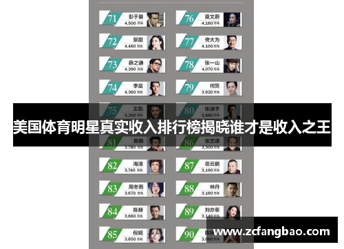 美国体育明星真实收入排行榜揭晓谁才是收入之王